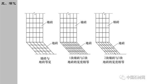精品干貨 | 石材精裝修設(shè)計施工細(xì)部節(jié)點標(biāo)準(zhǔn)化全解析